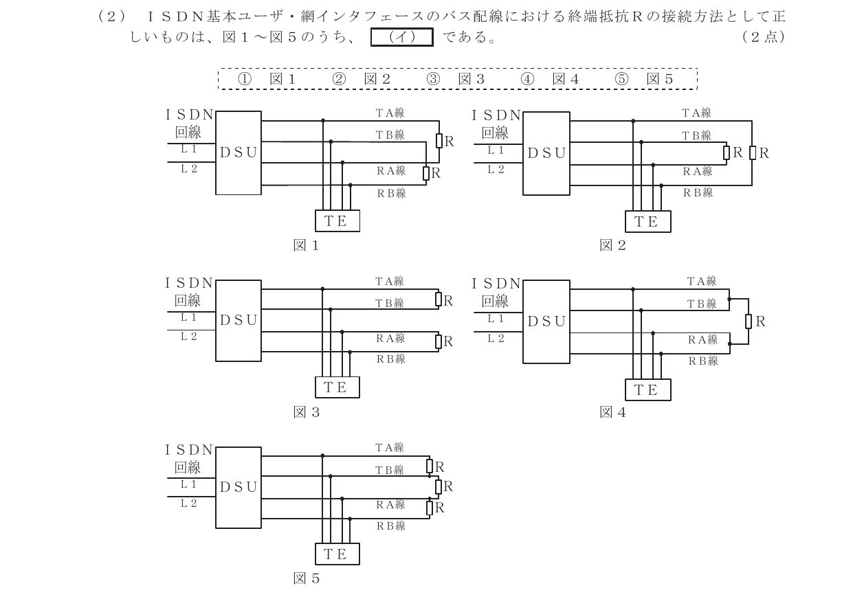 令和3年度第1回 技術 第8問(イ) 問題図