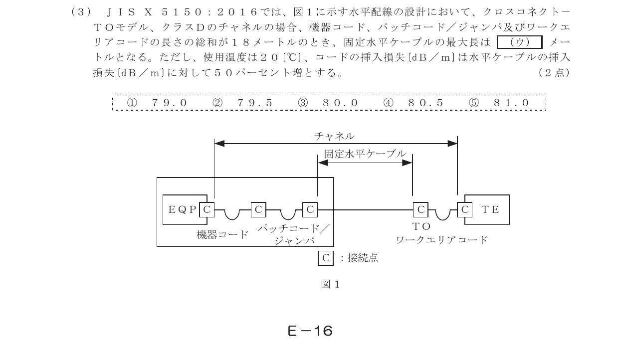 令和3年度第1回 技術 第9問(ウ) 問題図