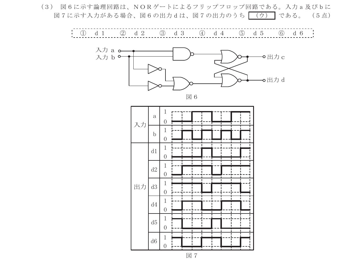 令和3年度第1回 基礎 第3問(ウ) 問題図