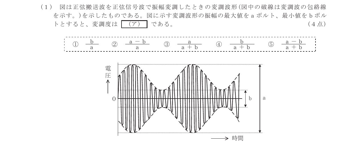 令和3年度第1回 基礎 第5問(ア) 問題図