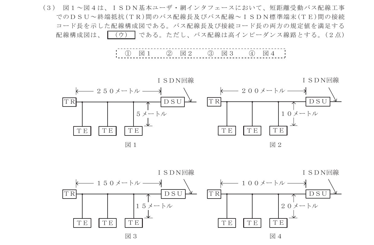 令和3年度第2回 技術 第8問(ウ) 問題図