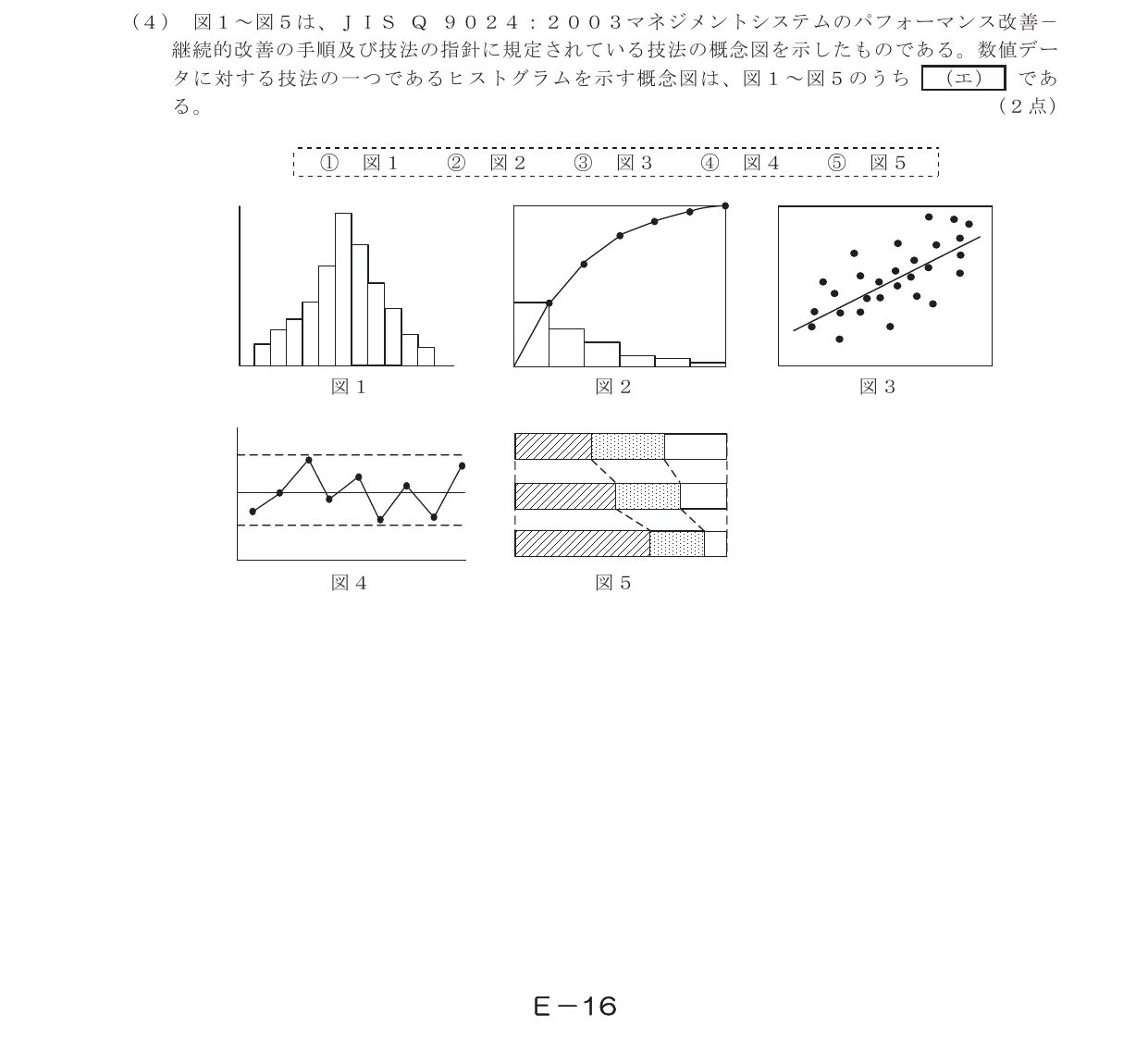 令和4年度第1回 技術 第10問(エ) 問題図