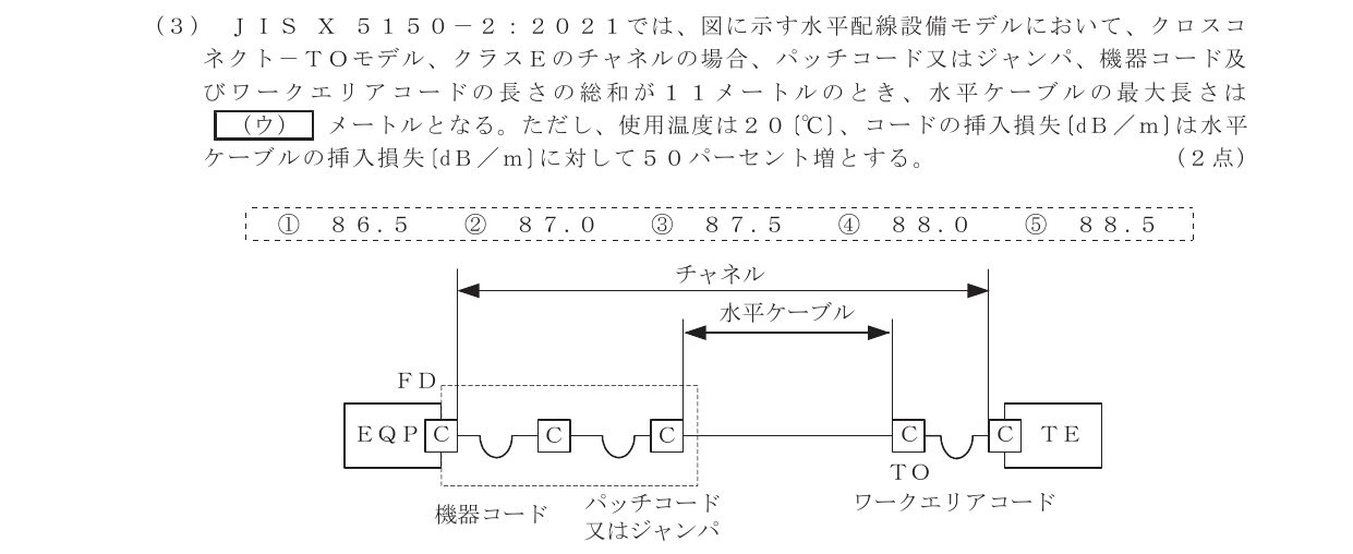 令和4年度第1回 技術 第9問(ウ) 問題図