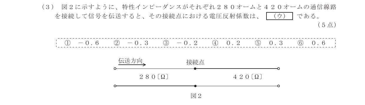 令和4年度第1回 基礎 第4問(ウ) 問題図