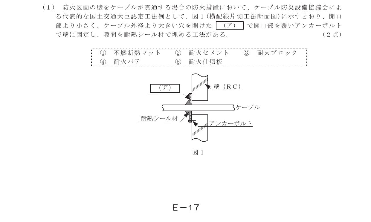 令和5年度第1回 技術 第10問(ア) 問題図