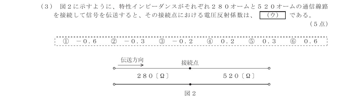 令和5年度第1回 基礎 第4問(ウ) 問題図