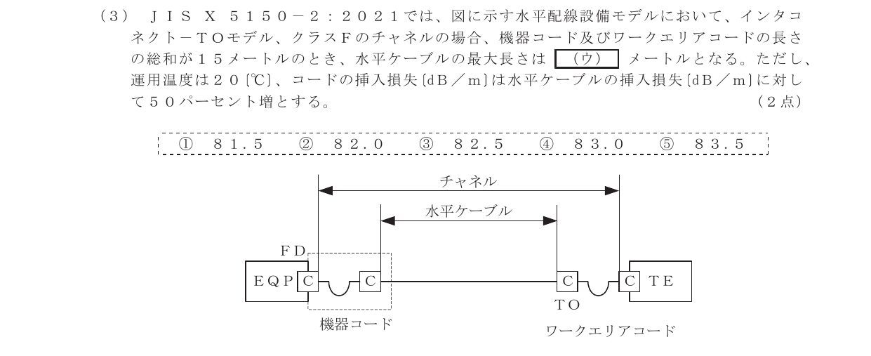 令和5年度第2回 技術 第9問(ウ) 問題図