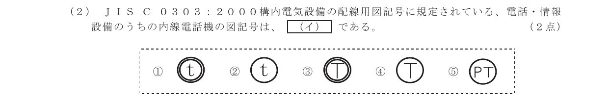 令和6年度第1回 技術 第7問(イ) 問題図