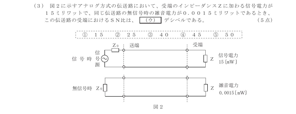 令和6年度第1回 基礎 第4問(ウ) 問題図