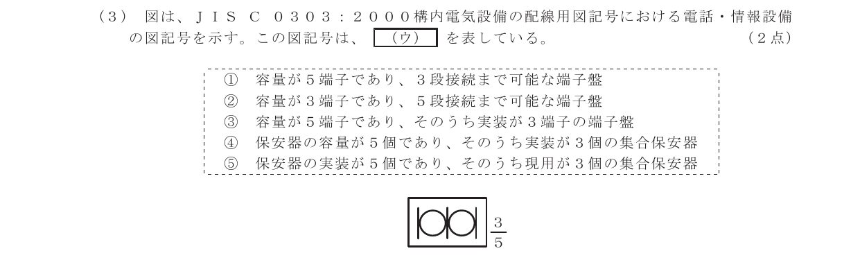 令和6年度第2回 技術 第7問(ウ) 問題図