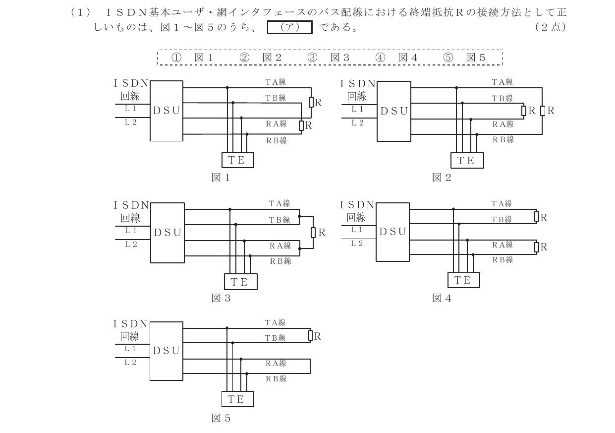 令和6年度第2回 技術 第8問(ア) 問題図