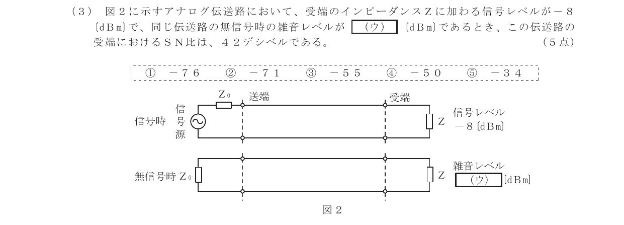令和6年度第2回 基礎 第4問(ウ) 問題図