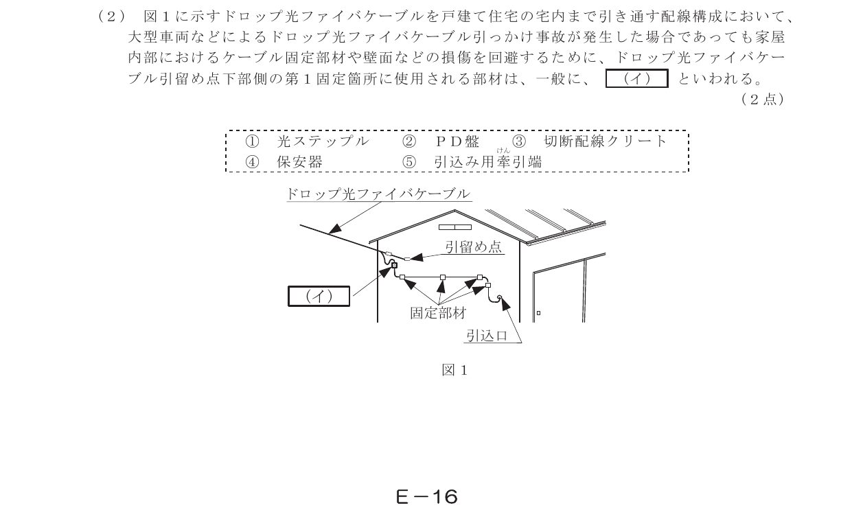 令和7年度第1回 技術 第10問(イ) 問題図