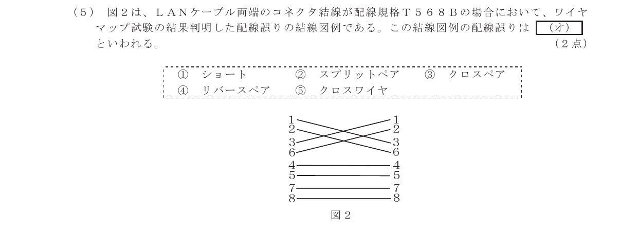 令和7年度第1回 技術 第9問(オ) 問題図