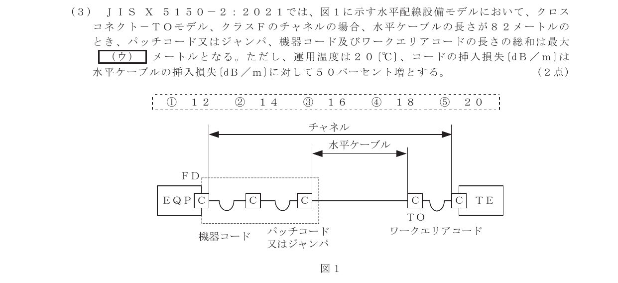 令和7年度第1回 技術 第9問(ウ) 問題図
