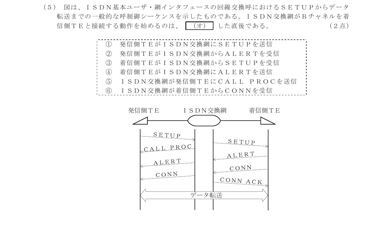 令和7年度第2回 技術 第3問(オ) 問題図