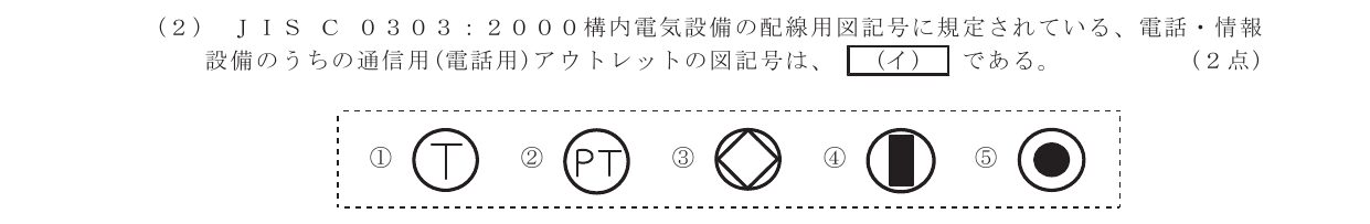 令和7年度第2回 技術 第7問(イ) 問題図