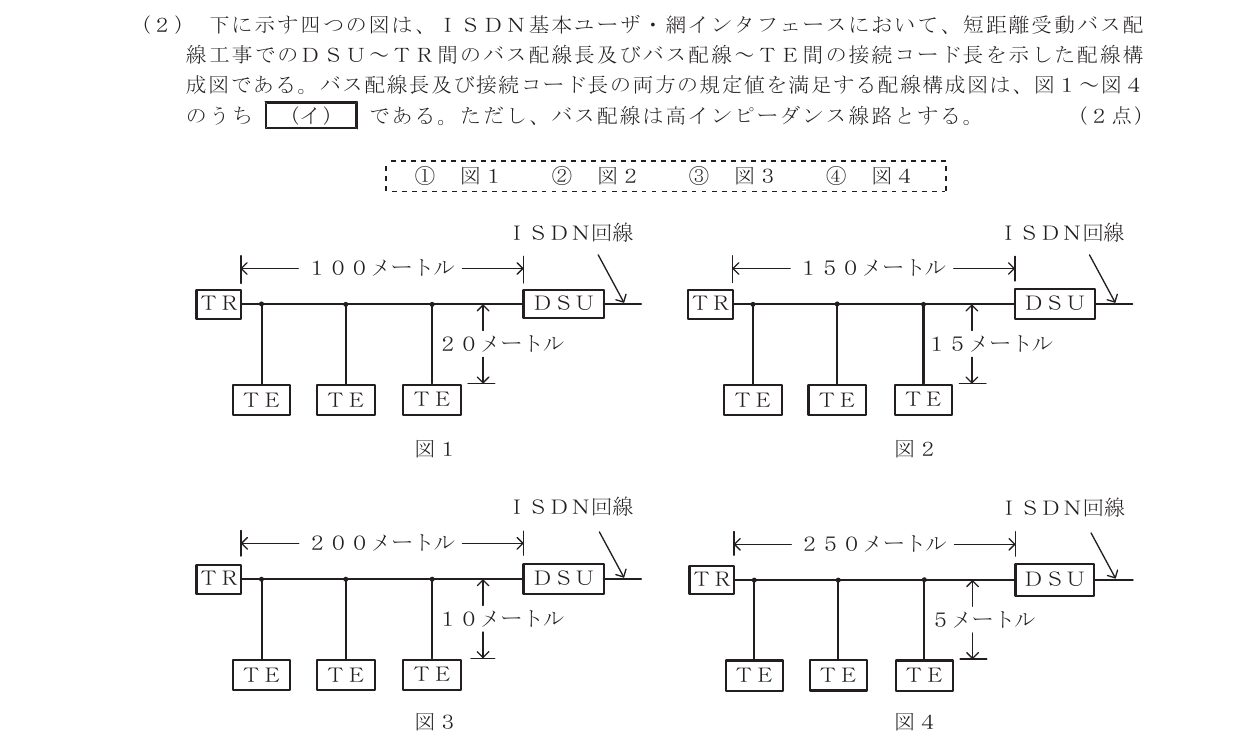 令和7年度第2回 技術 第8問(イ) 問題図