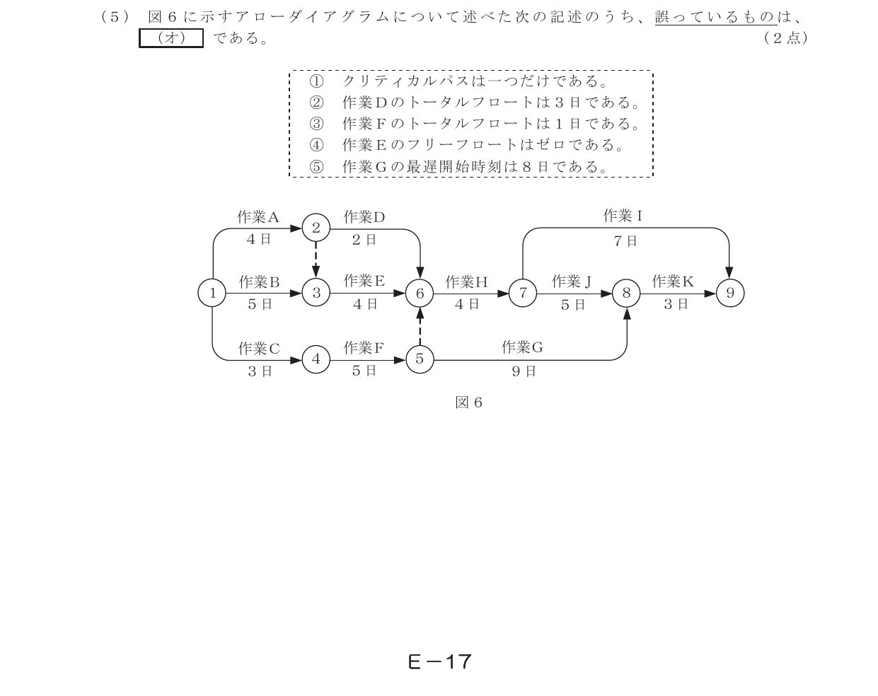 令和8年度第1回 技術 第10問(オ) 問題図