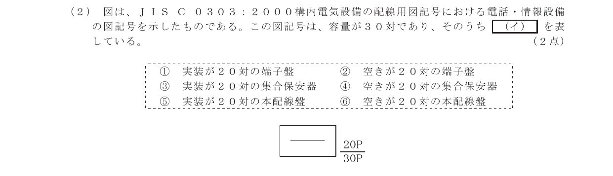 令和8年度第1回 技術 第7問(イ) 問題図