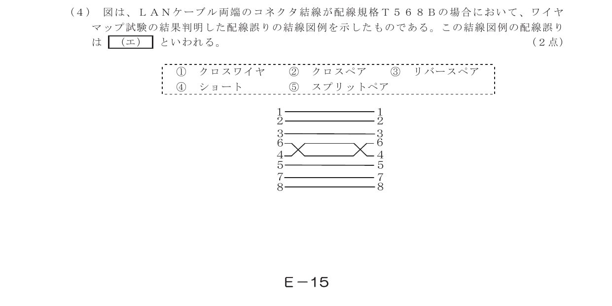 令和8年度第1回 技術 第9問(エ) 問題図